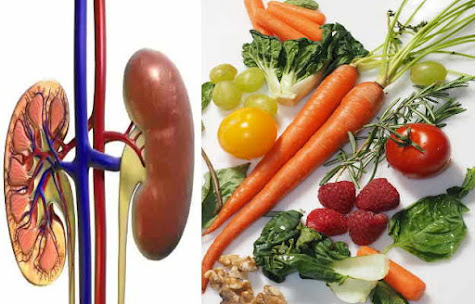  Kidney Disease and Diet What To Eat And What To Avoid