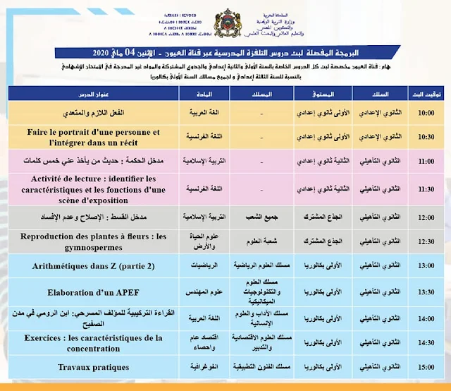 دروس التلفزة المدرسية الإثنين 4 ماي 2020