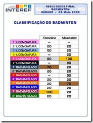 Slide5