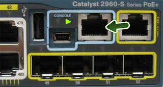 Cara Menghubungkan Cisco ke PC-Laptop