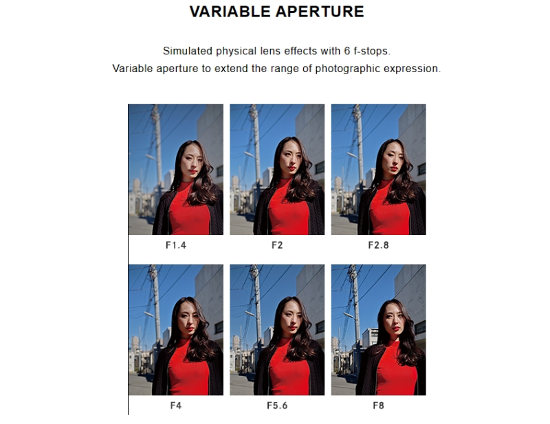 Variable aperture
