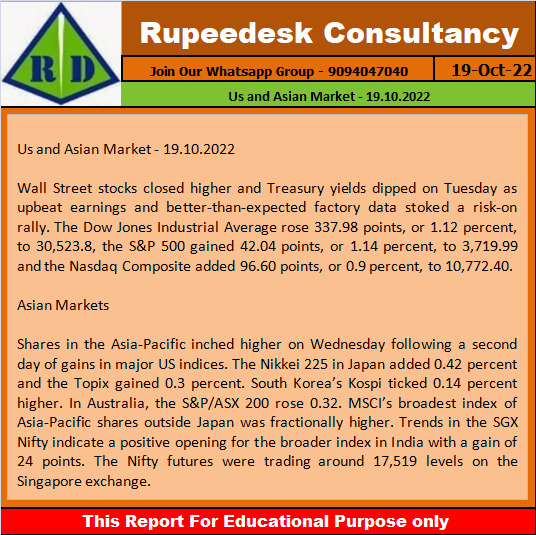 Us and Asian Market - 19.10.2022