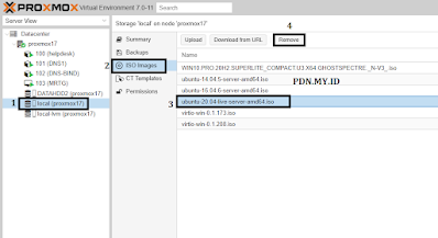 Tutorial Upload ISO ke Proxmox VE hapus remove iso pdn.my.id