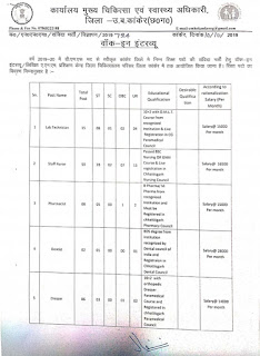 CMHO Recruitment