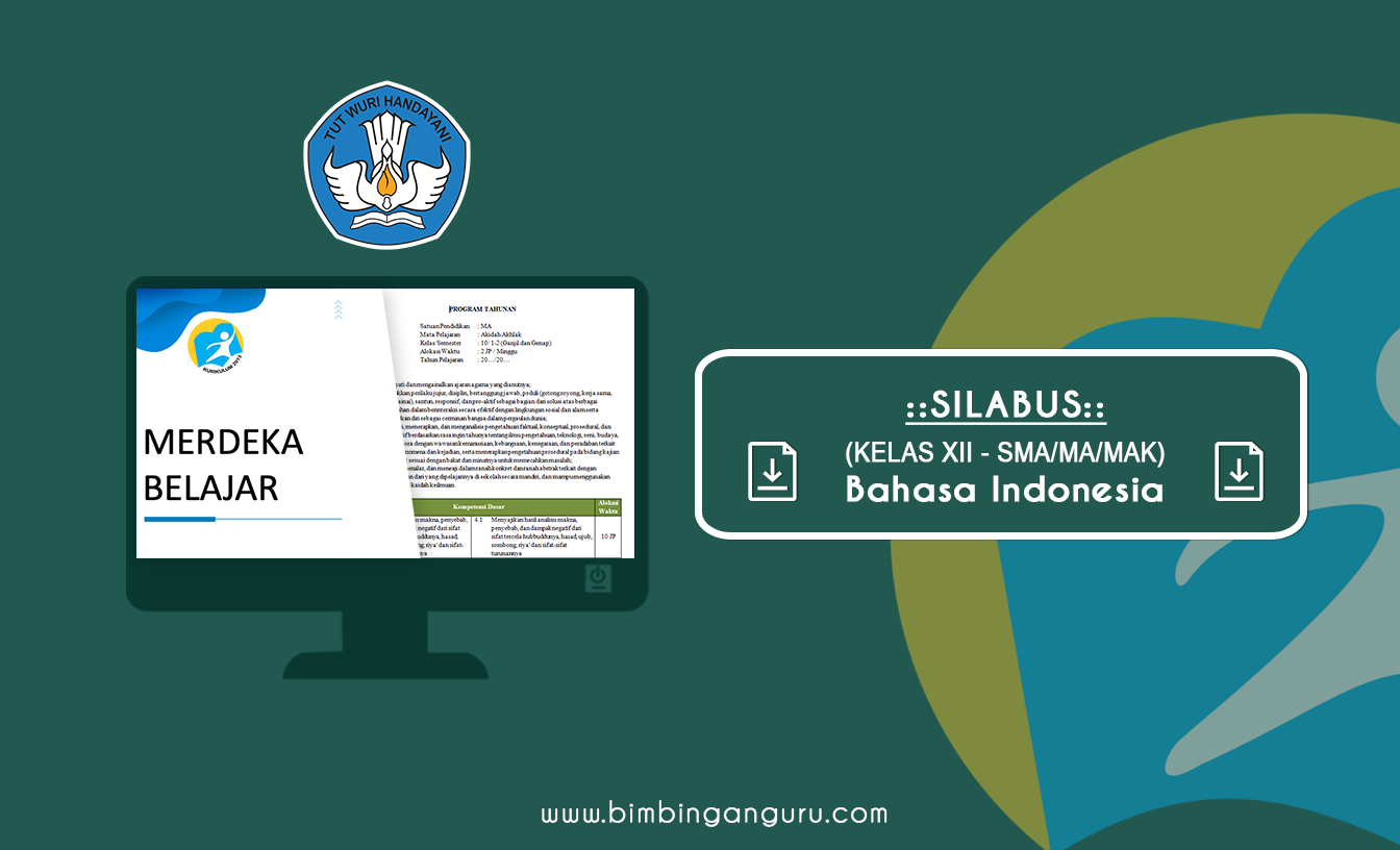 Silabus Bahasa Indonesia Kelas XII K13 Revisi, Tahun 2022/2023