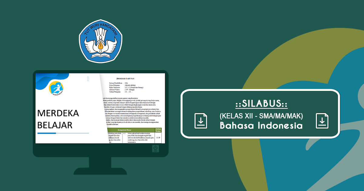 Silabus Bahasa Indonesia Kelas XII K13 Revisi, Tahun 2022/2023