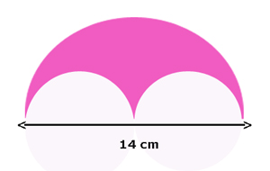 Soal Matematika Tentang Keliling Lingkaran