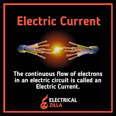 Electric Current – Definition, Unit, Symbol