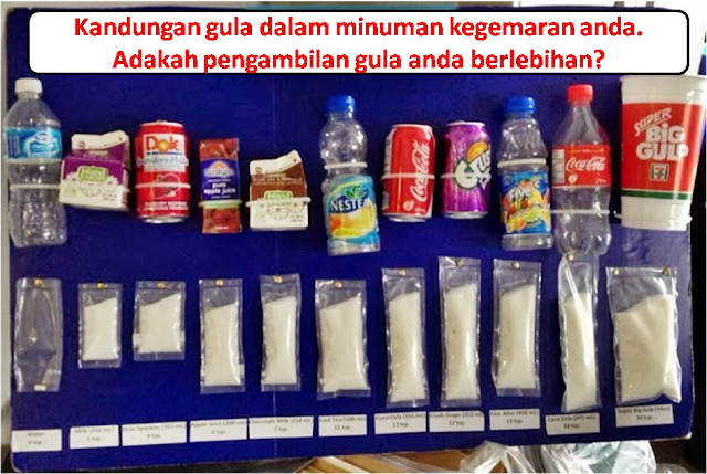 Adakah anda tahu berapa banyak gula yang anda ambil setiap hari dari minuman ini?