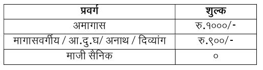 Maharashtra Forest Department Recruitment 2023 for Forest Guard, Stenographer, Accountant, 2417 Posts at mahaforest.gov.in