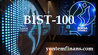 Bist-100 Grafik Ekranı