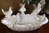 Tabletop Bird Bath