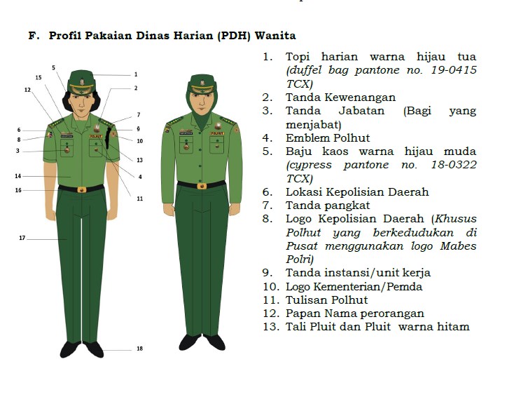 SERAGAM DAN PERLENGKAPAN POLISI KEHUTANAN (POLHUT) DAN 
