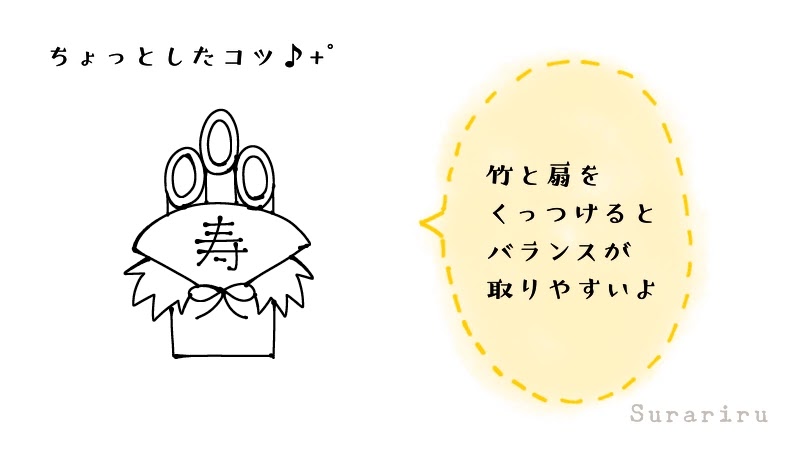 簡単な門松 お正月飾り のイラストの描き方 遠北ほのかのイラストサイト 簡単な門松 お正月飾り のイラストの描き方 遠北ほのかのイラストサイト