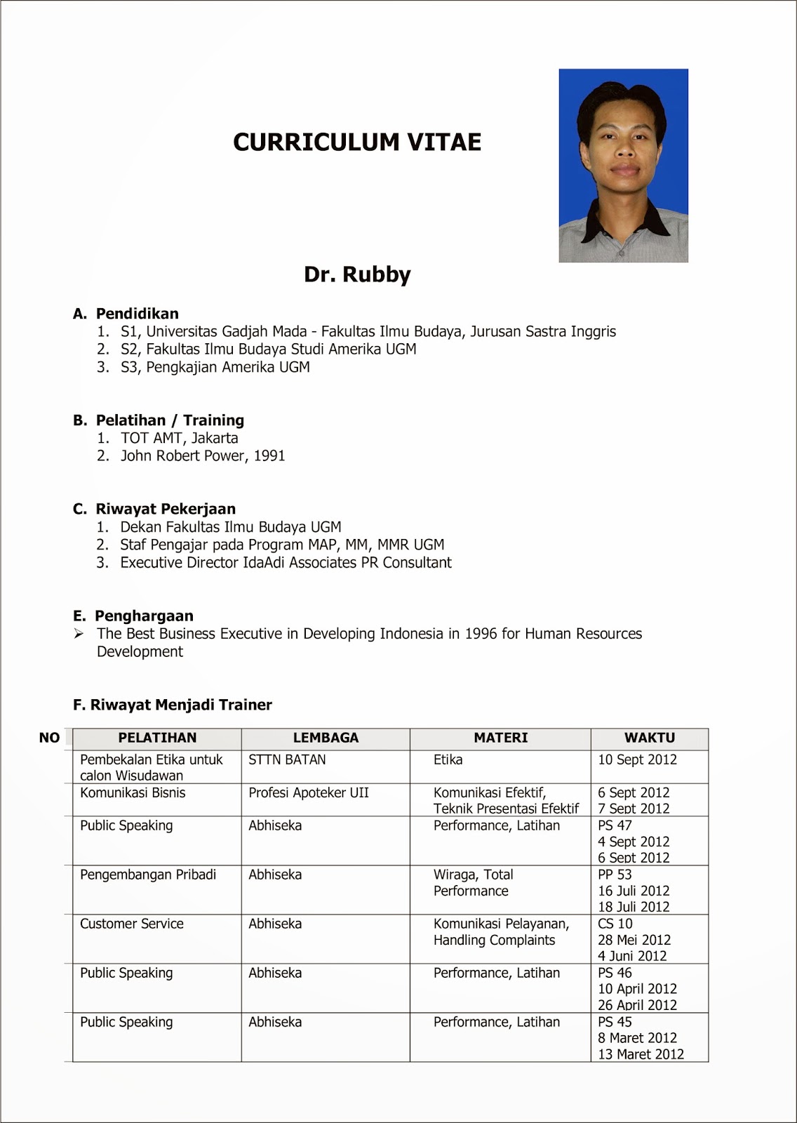 Contoh Curriculum Vitae Cv Yang Efektif Dan Menarik 