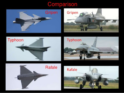 Rafale vs Eurofighter vs Gripen Infographics