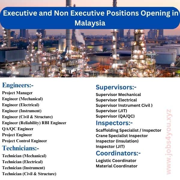 Executive and Non Executive Positions Opening in Malaysia