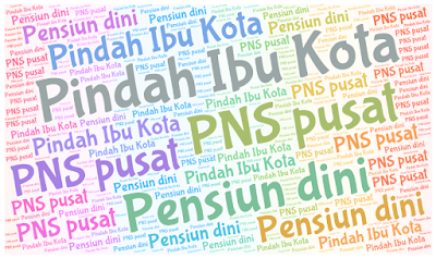 Rencana Pemindahan PNS Pusat ke Ibu Kota Baru