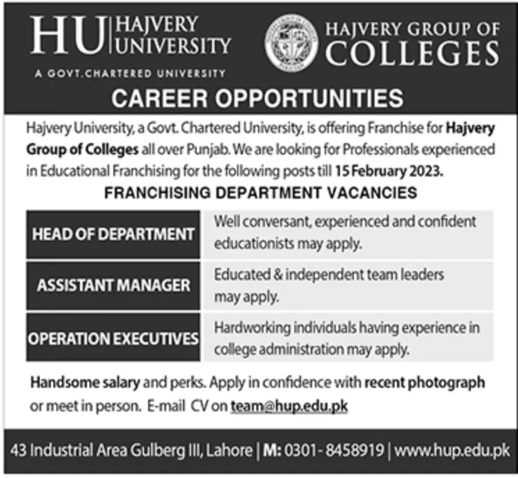 Latest Advertisement of Hajvery University Jobs 2023