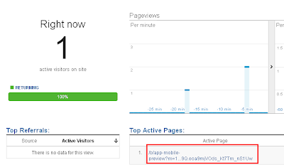 Even if are excluding our visits using filters inwards Google Analytics Exclude Blogger post previews, template previews in addition to app mobile preview from Google analytic
