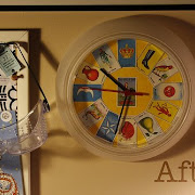 a photo frame clock
