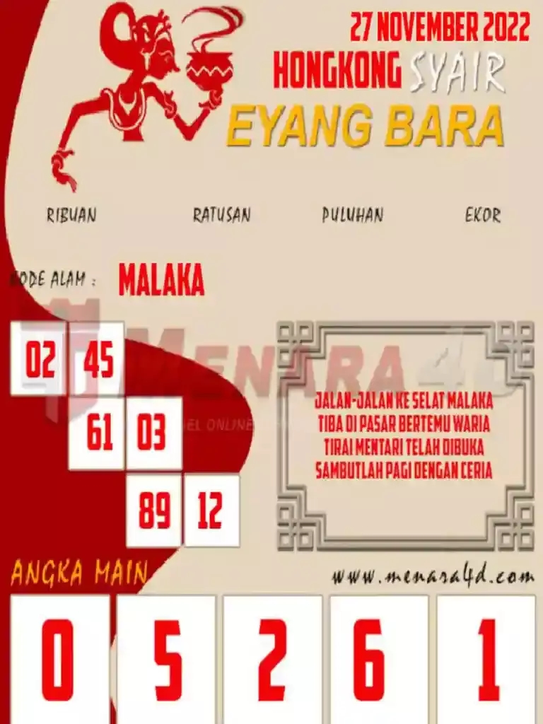 KODE TOGEL HONGKONG