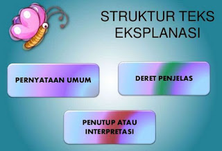  materi Bahasa Indonesia Teks Eksplanasi (Pengertian, Tujuan, Struktur, dan Contoh)