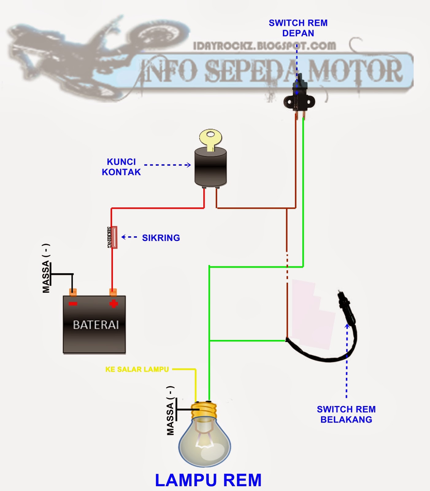 Skema Kelistrikan Sepeda Motor Honda Beat Gambar Modifikasi Terbaru