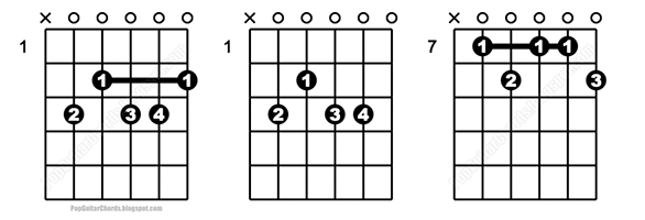 C9b5 & C9-5 & C9dim5