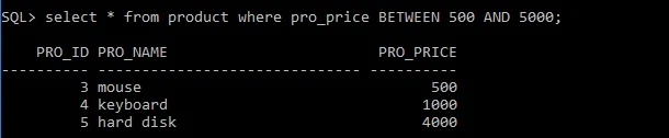 Use of NOT operator