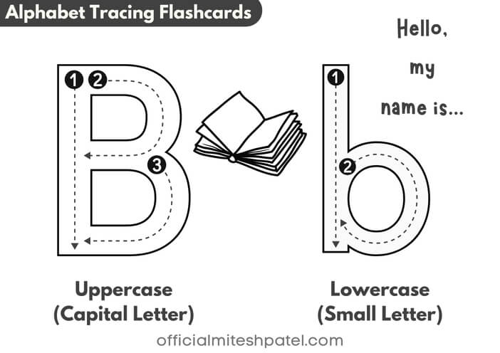 Free Printable Letter B Alphabet Tracing Flash Cards PDF download