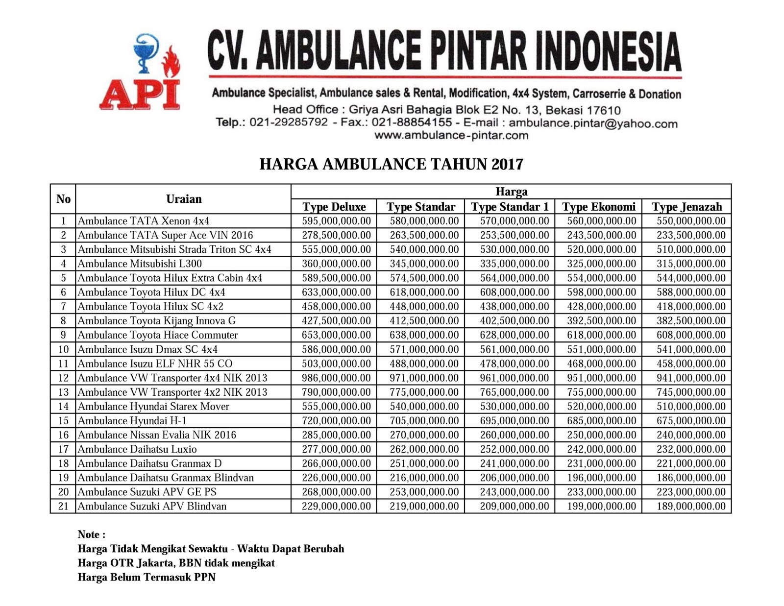 Foto Mobil Ambulance Terbaru Tahun Ini Kawan Modifikasi