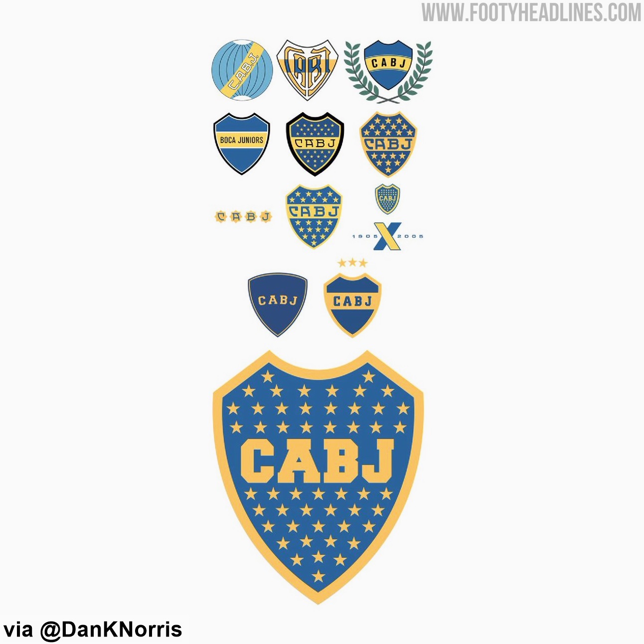 Boca Juniors Kit History, from 1905 to present on Behance