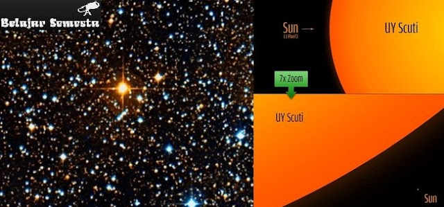56 Daftar Bintang Terbesar di Alam Semesta dan Penjelasannya