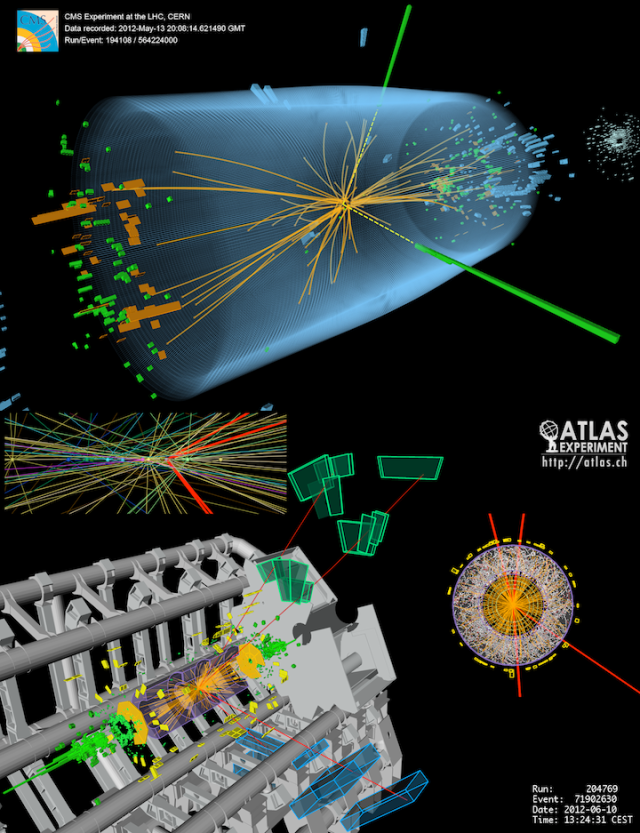 Bild von https://home.cern