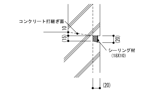 2-02-8　コンクリート打放し、コンクリート打放しの上仕上塗材・塗装等