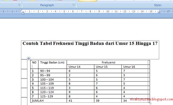 Cara Membuat Tabel dan Grafik Frekuensi di Microsoft Word 2007