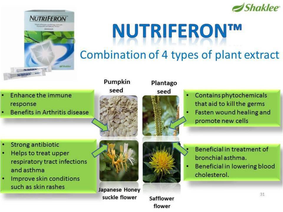 Sihat Selalu: NutriFeron