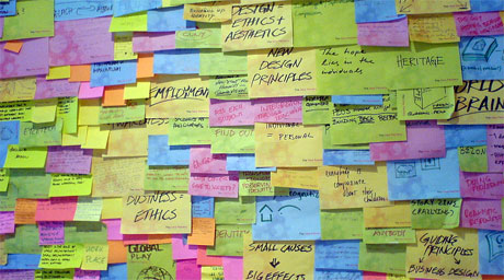 ideas para negocios, ideas de negocios, notas con ideas