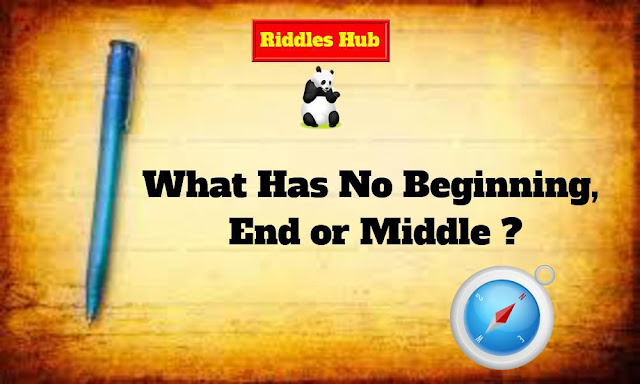 What Has No Beginning End Or Middle