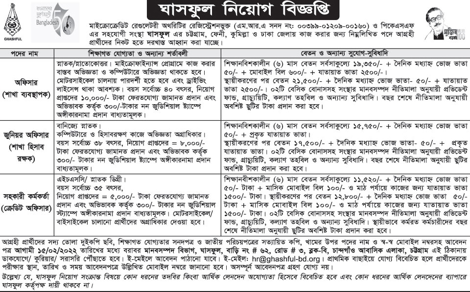 Ghashful NGO Job Circular 2022