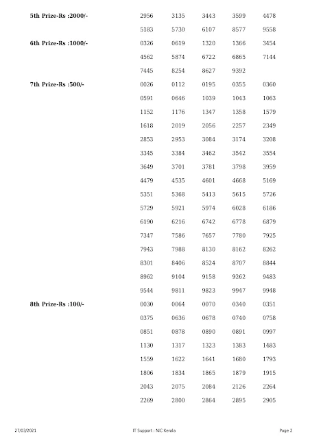 27-03-2021 Karunya kerala lottery result,kerala lottery result today 27-03-21,Karunya lottery KR-492,kerala todays lottery result live