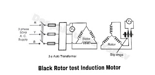 black rotor test induction motor