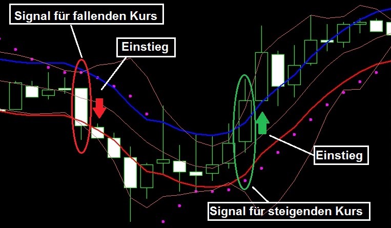 Forum For Forex Traders Forex Forum Bestuupq6 Gq - 