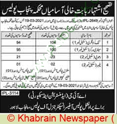 Punjab Police Department Lahore Jobs for sanitary Worker 2021