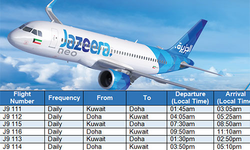 Jazeera Airways: Explore the World without Breaking the Bank with Cost-Efficient Flight Tickets