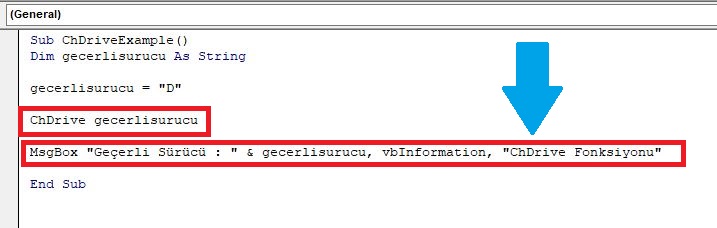 ChDrive Fonksiyonu