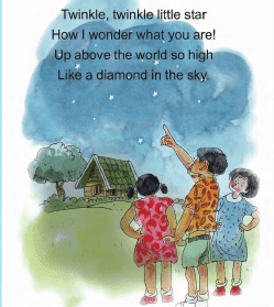 English And Bengali Meaning for Class 1 A to Z