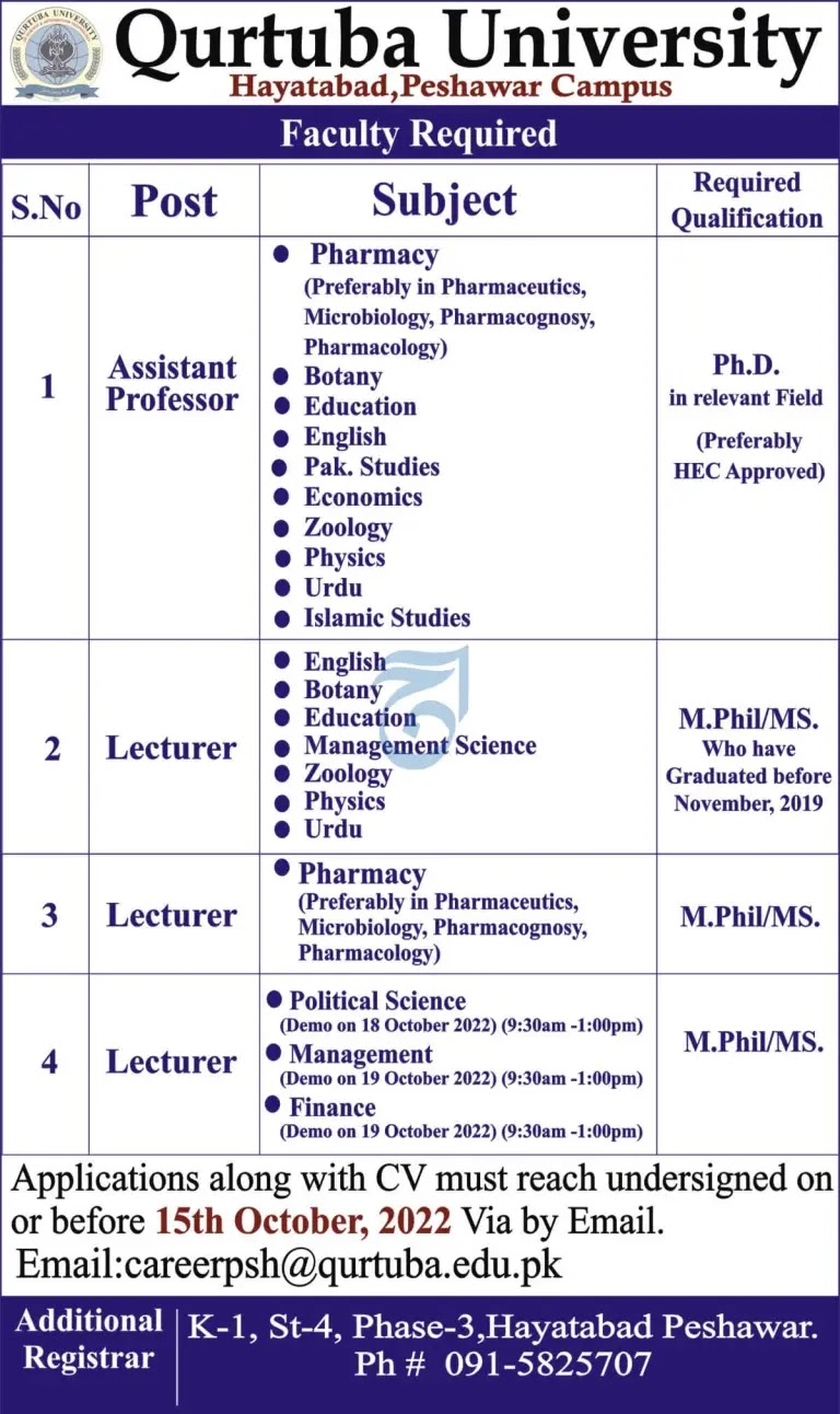 Latest Job Advertisement of Qurtuba University Peshawar Jobs 2022