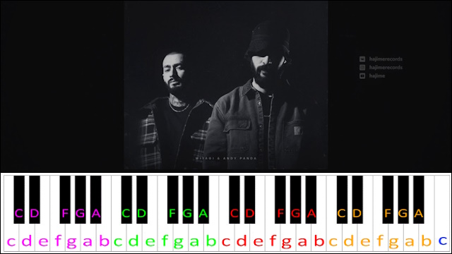 Kosandra by Miyagi & Andy Panda Piano / Keyboard Easy Letter Notes for Beginners
